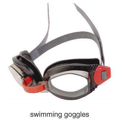 goggles meaning